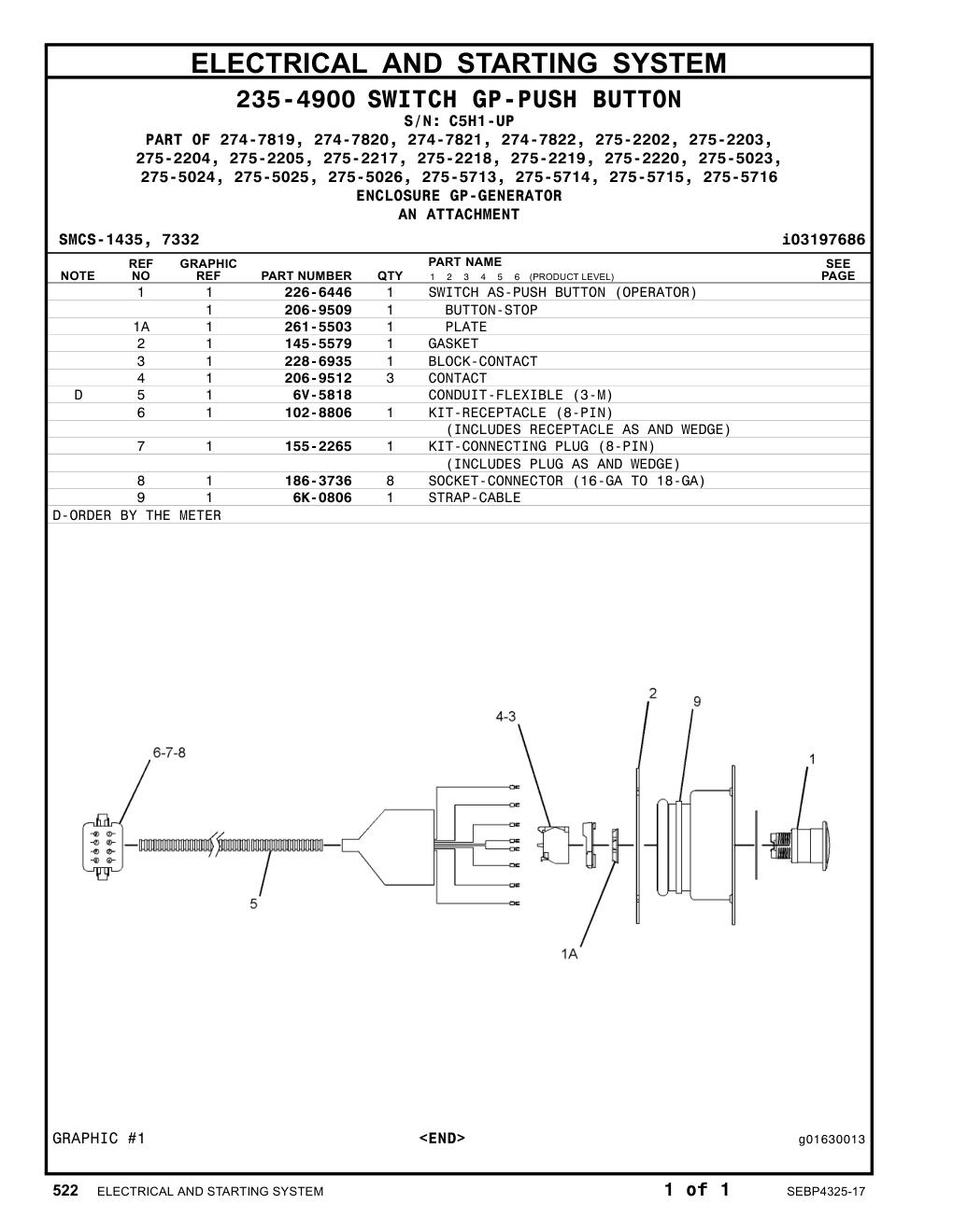 diagram 6
