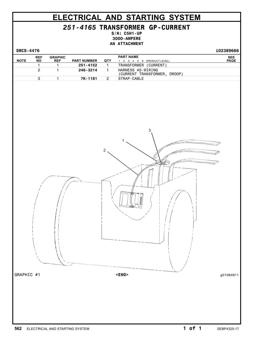 251-4152 TRANSFORMER (CURRENT) · S/N C5H1-UP CAT parts manual diagram