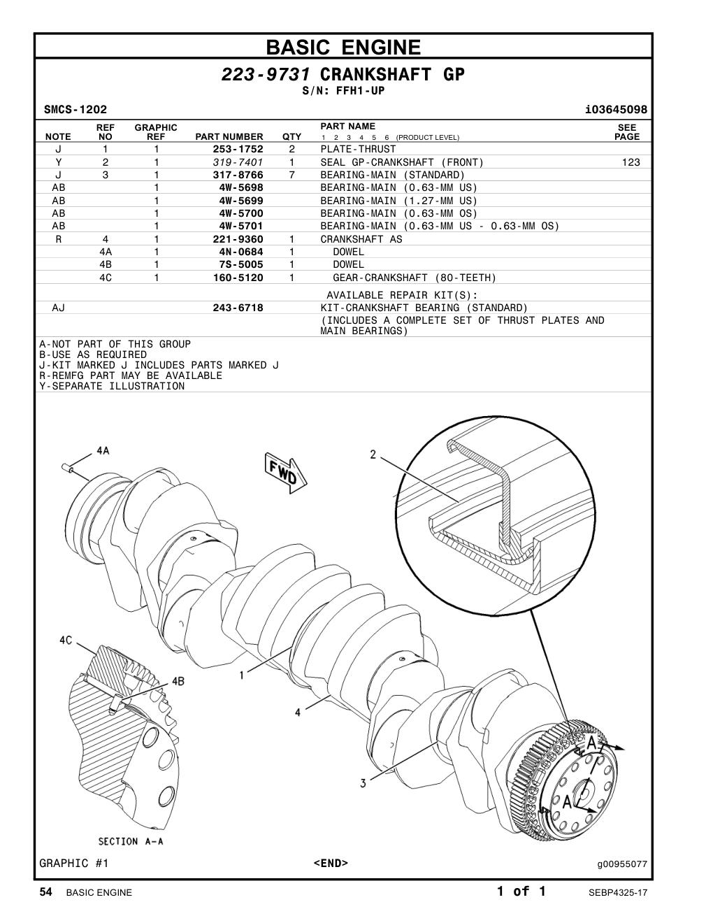 diagram 5