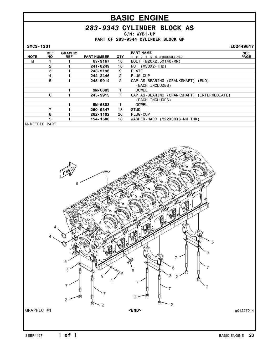 241-8249 NUT (M30X2-THD) · S/N WYB1-UP CAT parts manual diagram