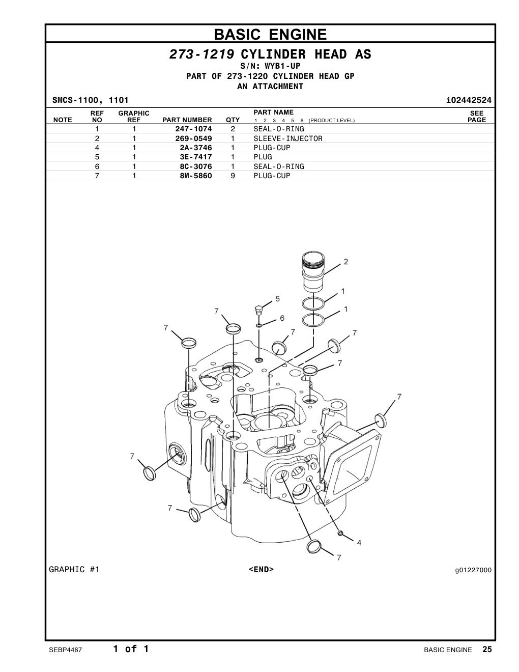 diagram 7