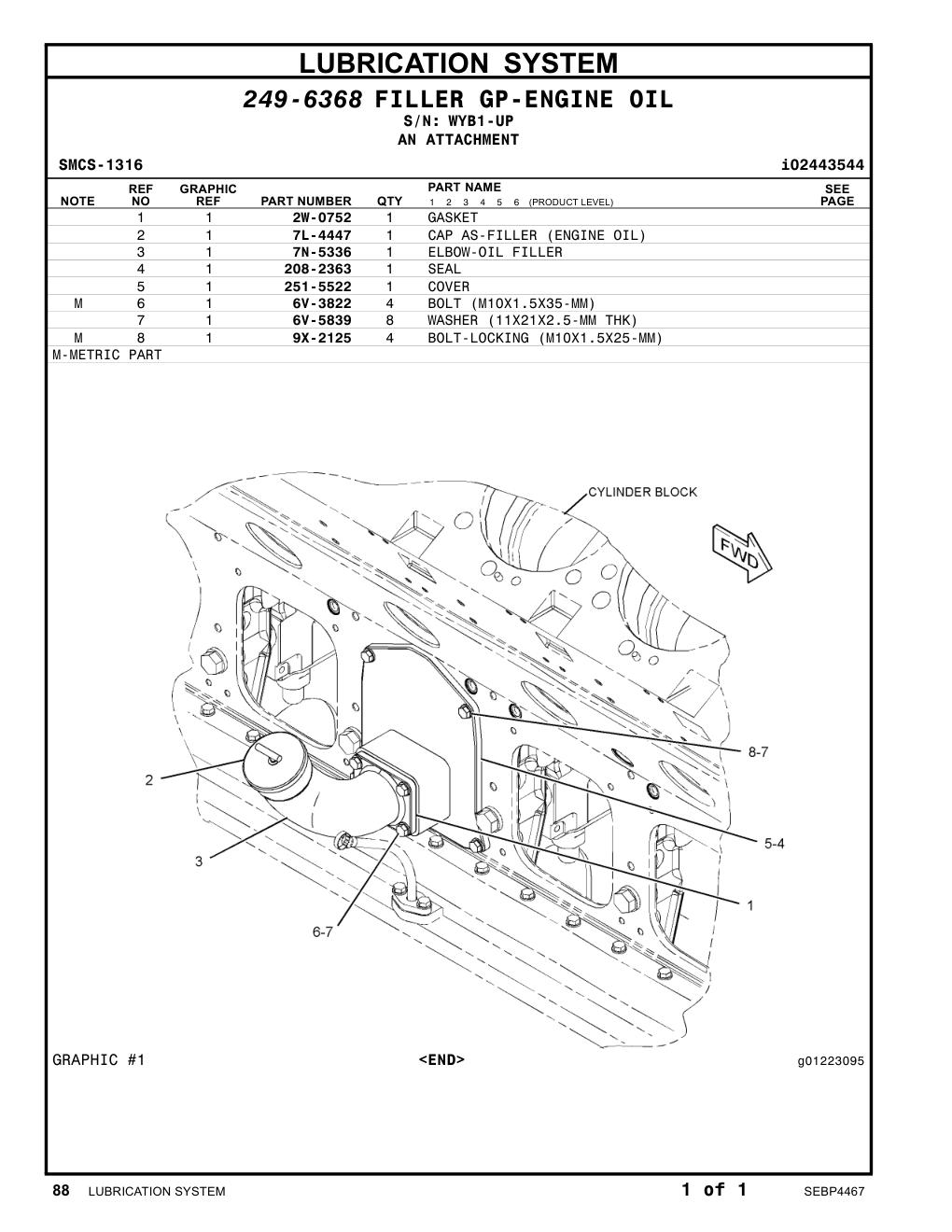 diagram 6
