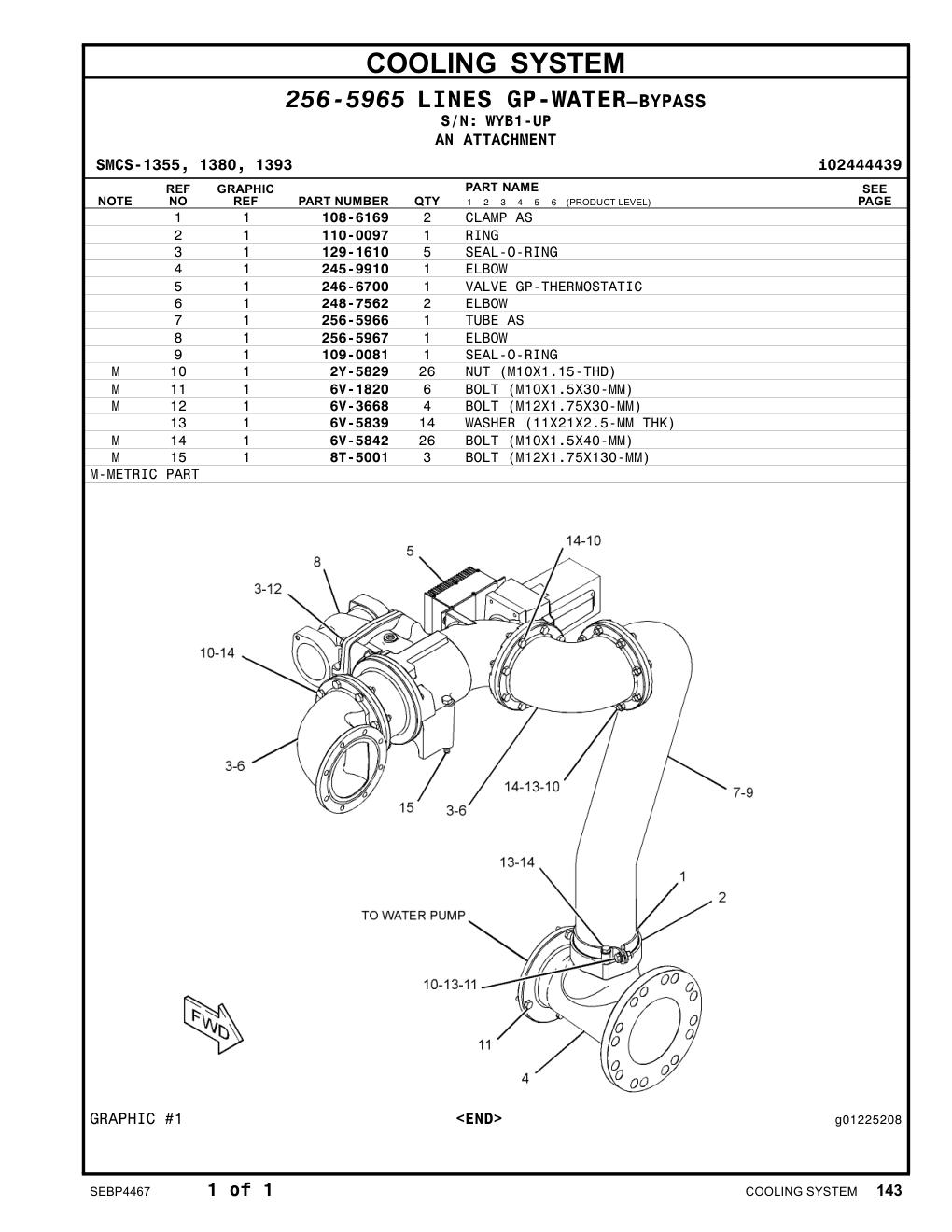 diagram 4