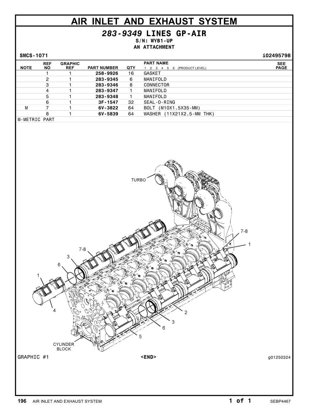 283-9348 MANIFOLD · S/N WYB1-UP CAT parts manual diagram