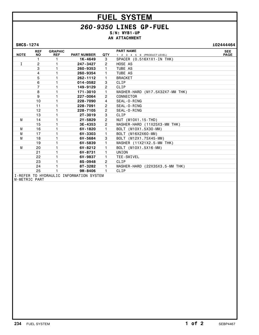 014-0582 CLIP · S/N WYB1-UP CAT parts manual diagram