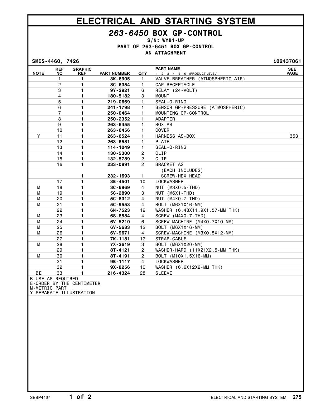 232-1693 SCREW-HEX HEAD · S/N WYB1-UP CAT parts manual diagram