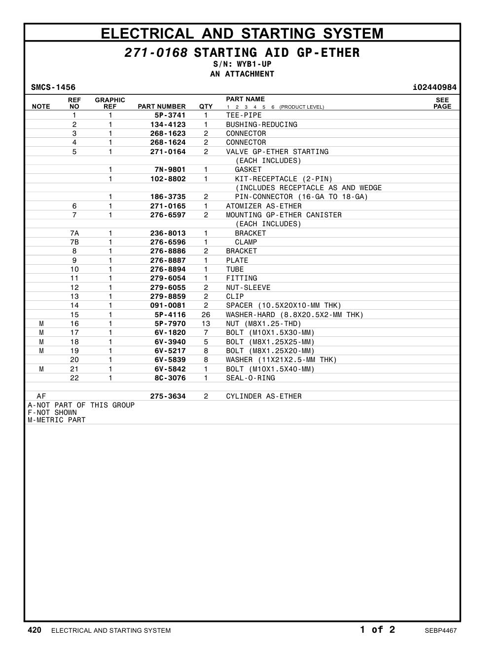 279-6055 NUT-SLEEVE · S/N WYB1-UP CAT parts manual diagram