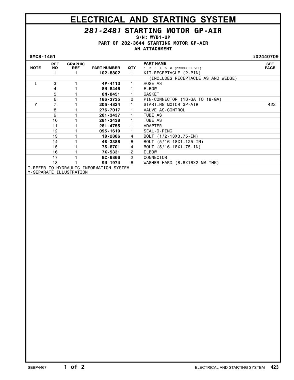 205-4824 STARTING MOTOR GP-AIR · S/N WYB1-UP CAT parts manual diagram