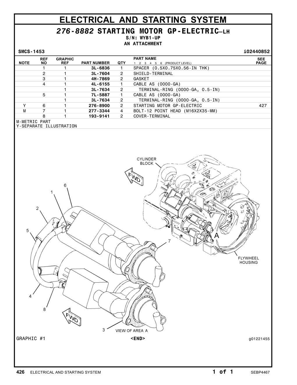 276-8900 STARTING MOTOR GP-ELECTRIC · S/N WYB1-UP CAT parts manual diagram