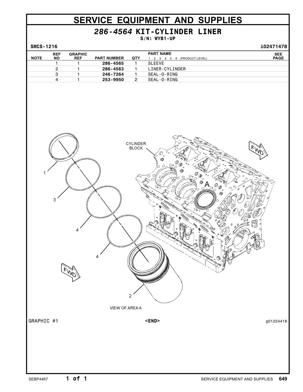 286-4565 SLEEVE · S/N WYB1-UP CAT parts manual diagram