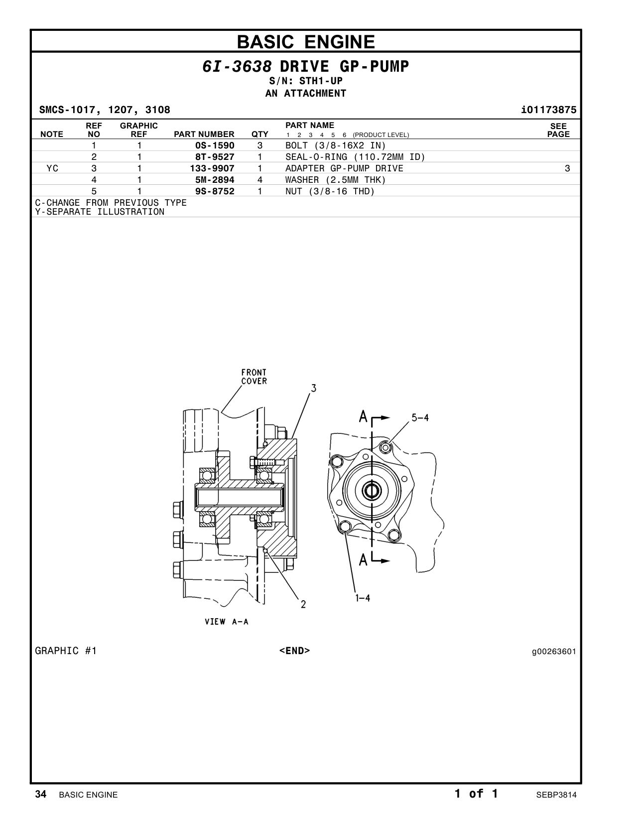 diagram 7