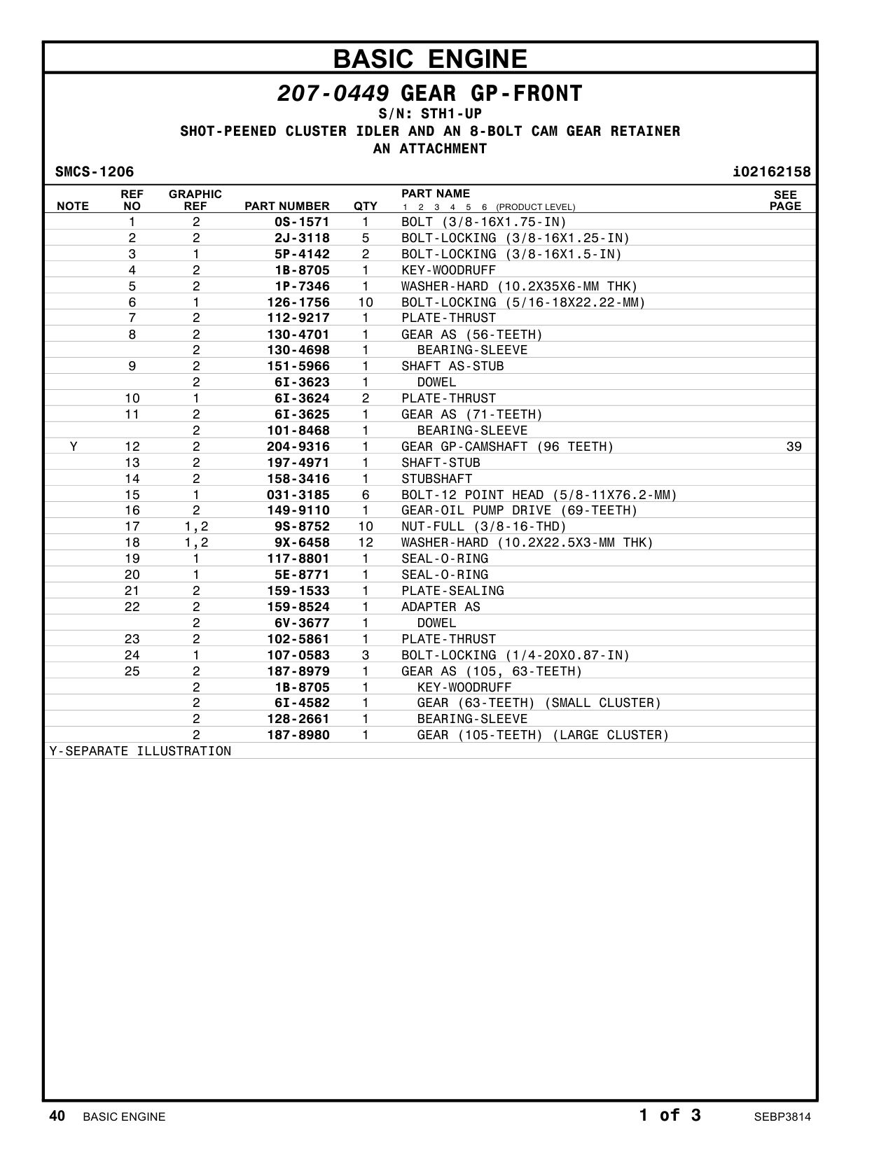 diagram 8