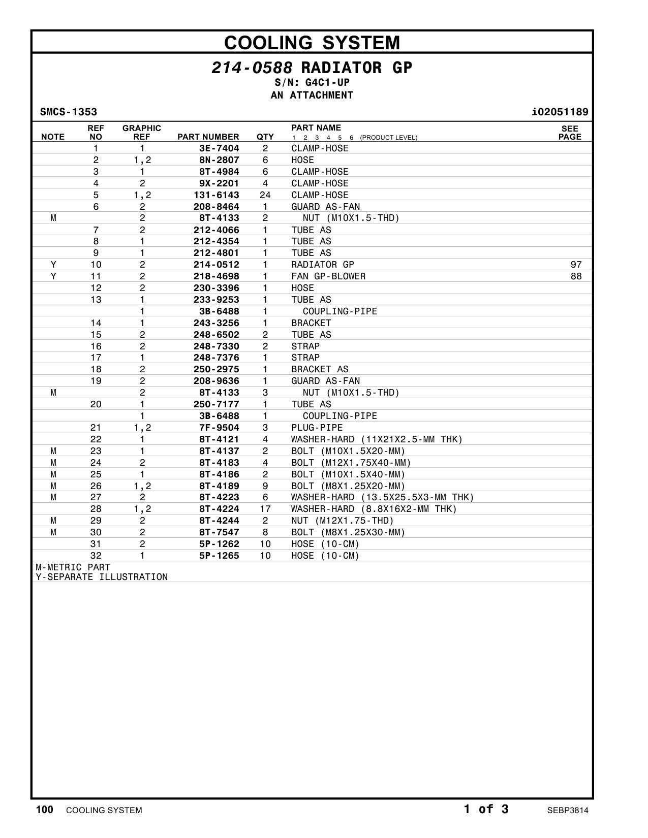 214-0512 RADIATOR GP · S/N G4C1-UP CAT parts manual diagram