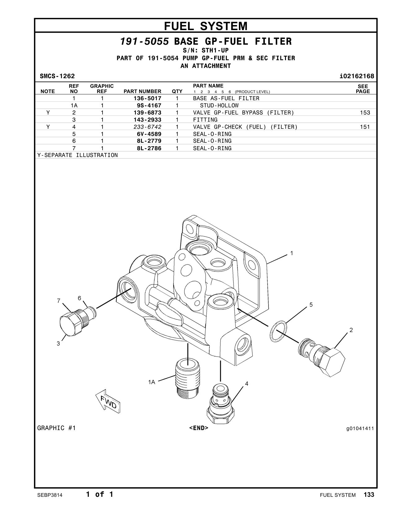 diagram 7