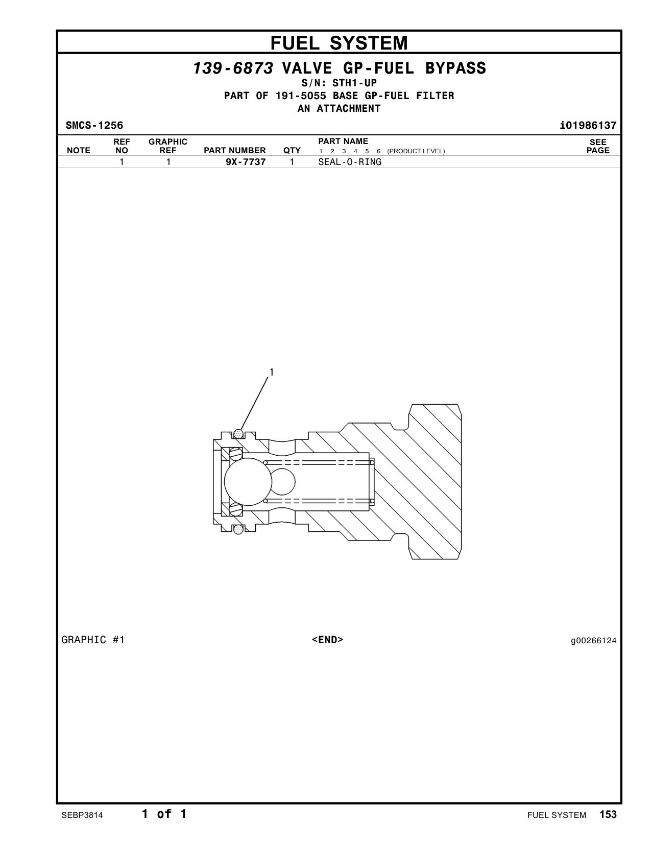 diagram 10