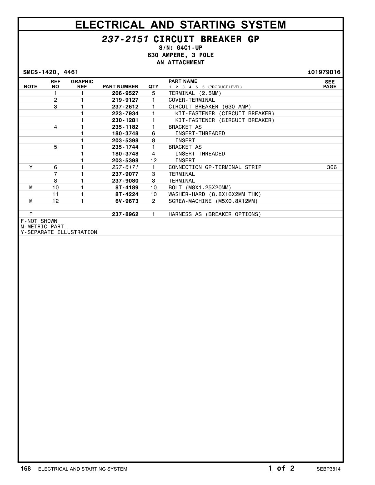 230-1281 KIT-FASTENER (CIRCUIT BREAKER) · S/N G4C1-UP CAT parts manual diagram