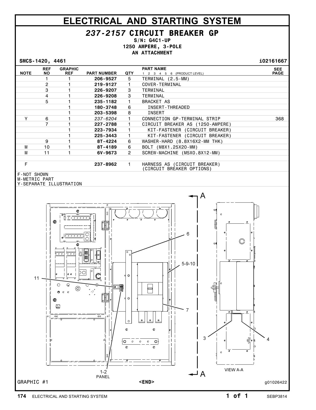 225-3443 KIT-FASTENER (CIRCUIT BREAKER) · S/N G4C1-UP CAT parts manual diagram