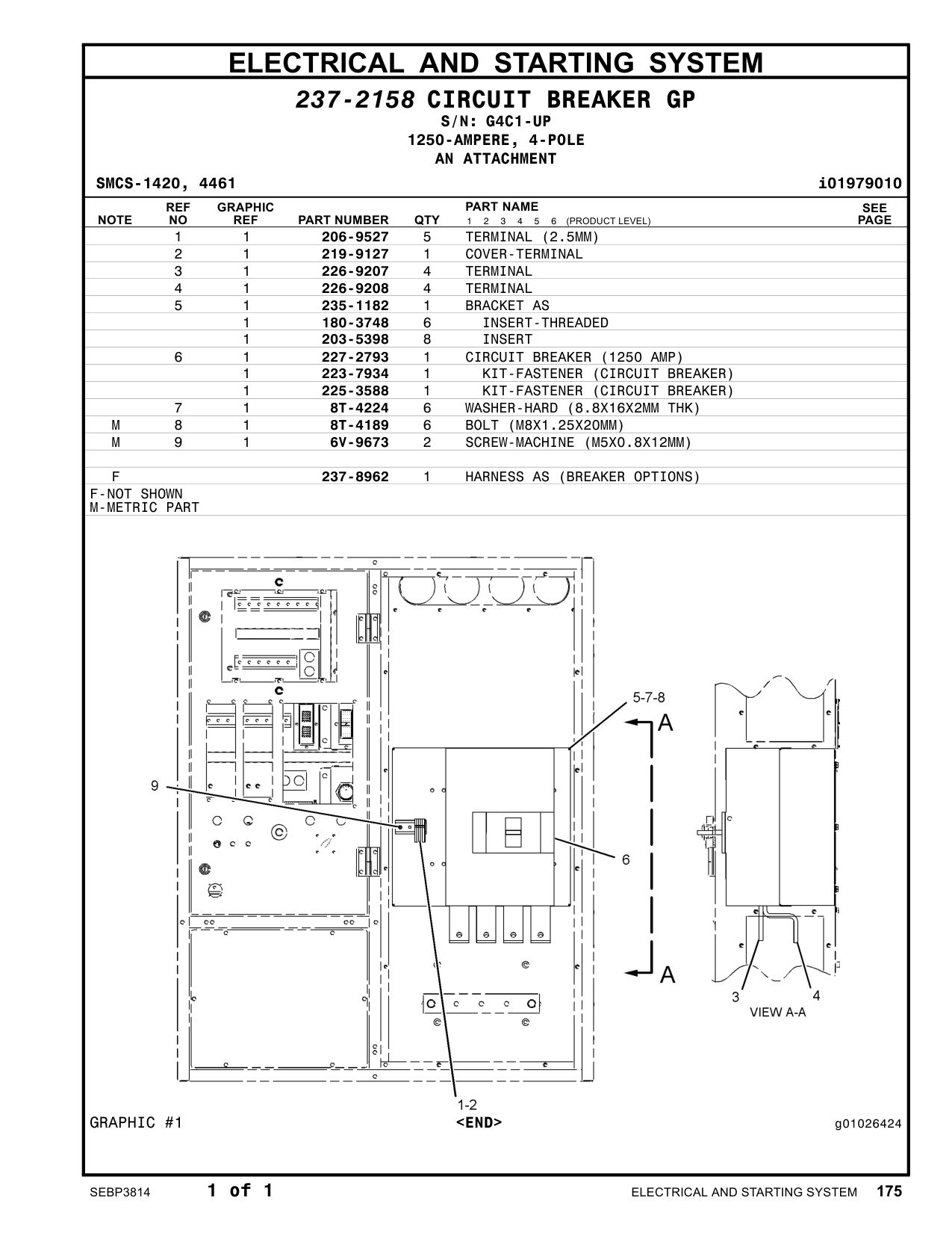 225-3588 KIT-FASTENER (CIRCUIT BREAKER) · S/N G4C1-UP CAT parts manual diagram