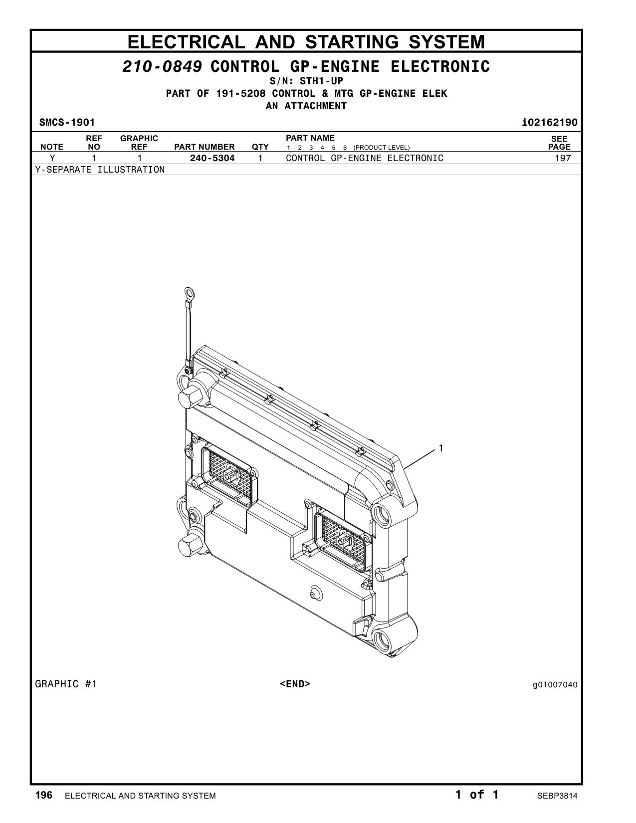 240-5304 CONTROL GP-ENGINE ELECTRONIC · S/N STH1-UP CAT parts manual diagram