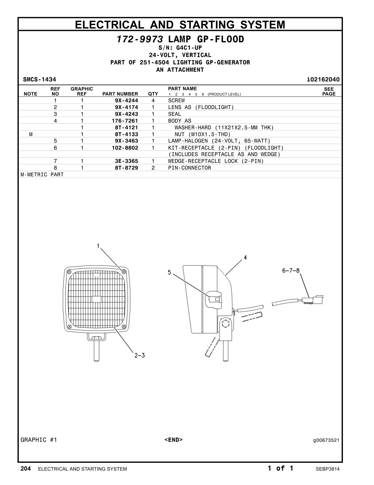 9X-4244 SCREW · S/N G4C1-UP CAT parts manual diagram