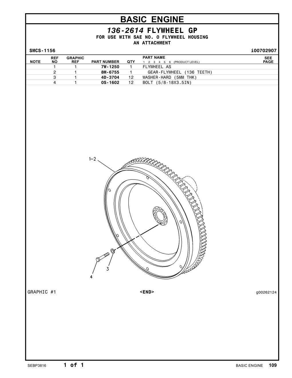 diagram 9