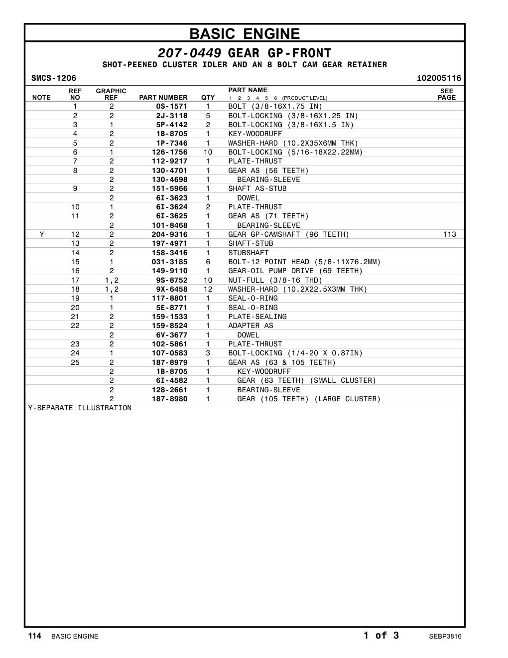 diagram 9