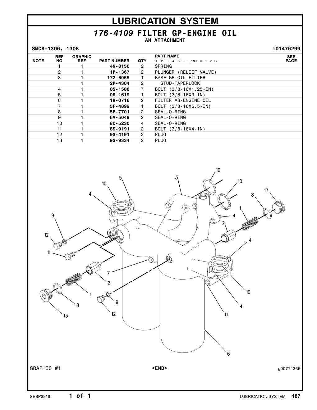 diagram 12