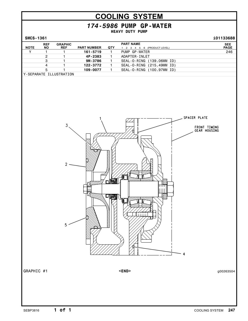 161-5719 PUMP GP-WATER CAT parts manual diagram