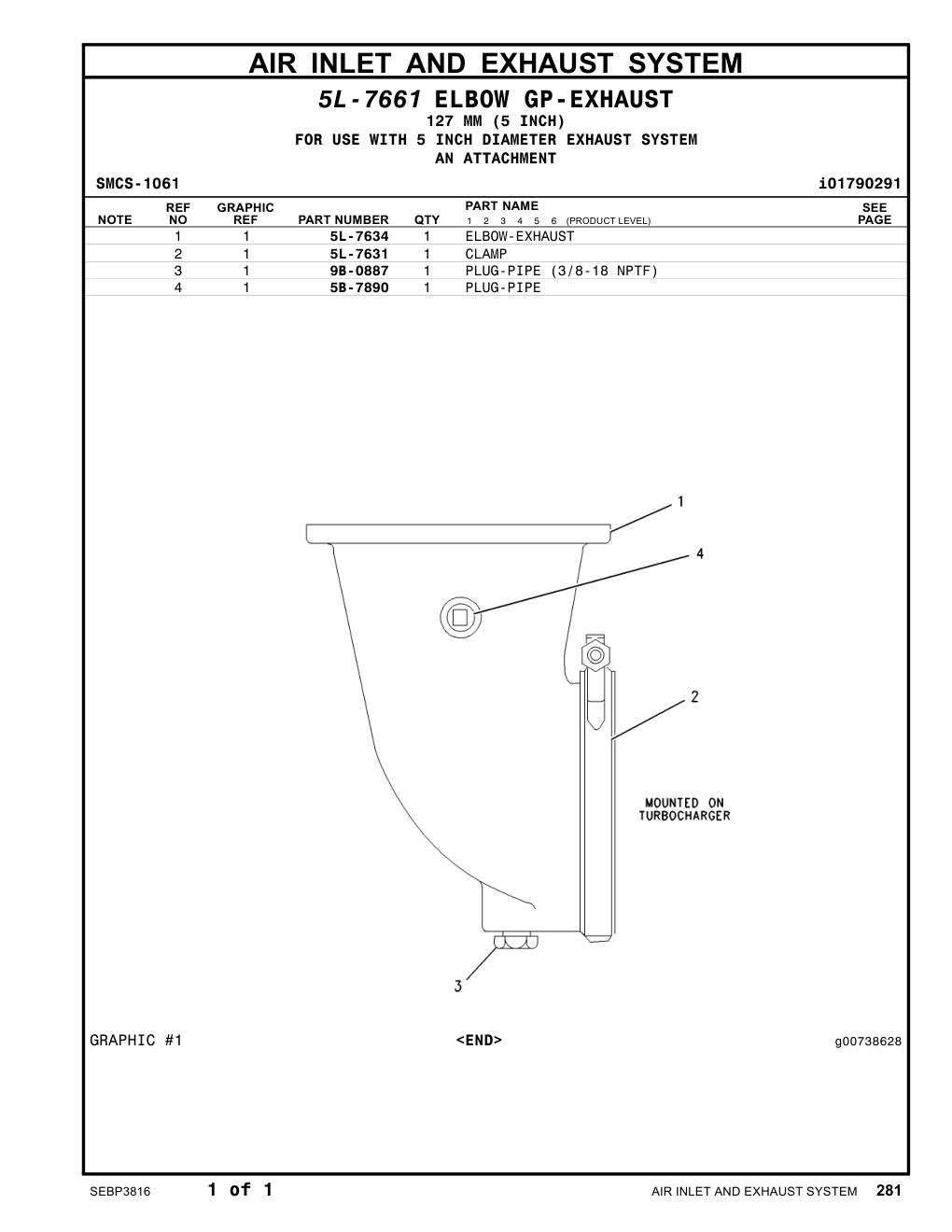 diagram 10