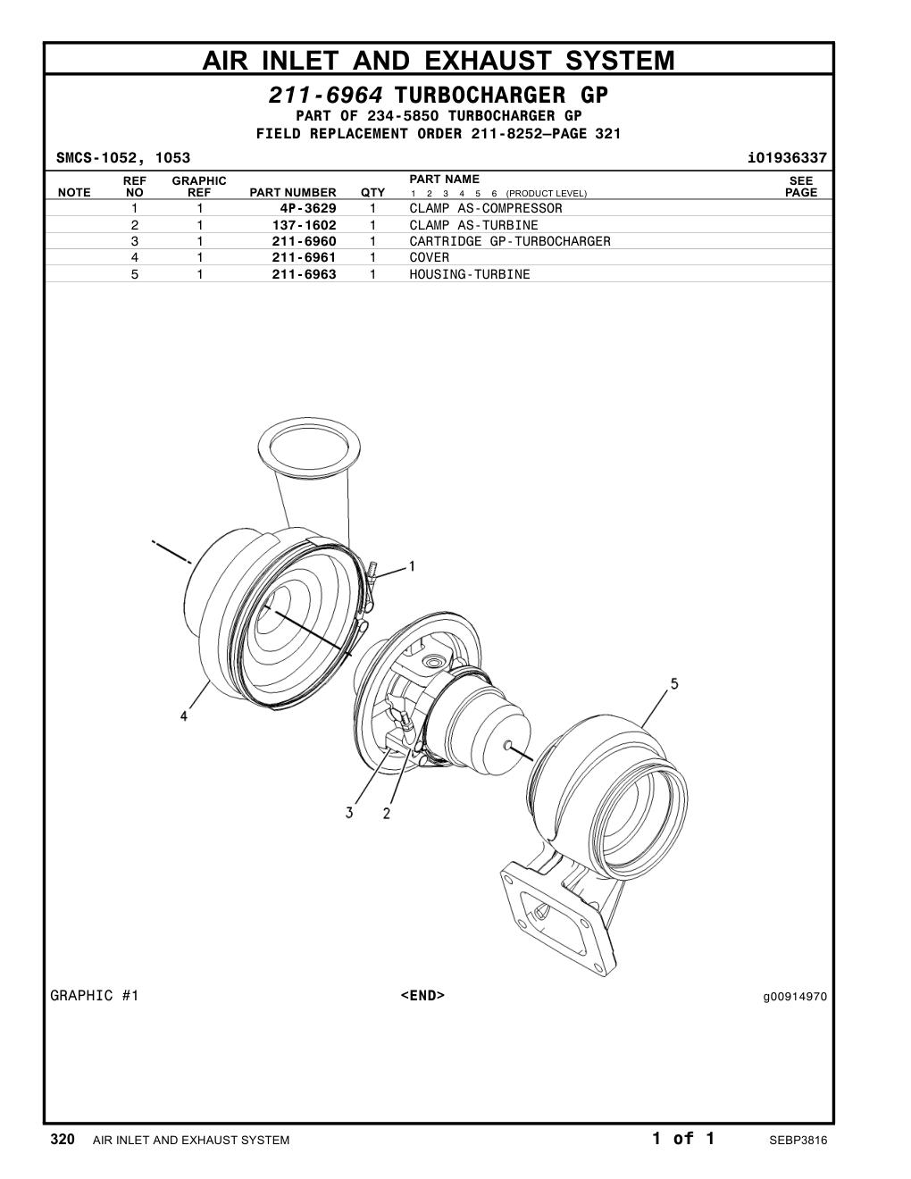 diagram 5