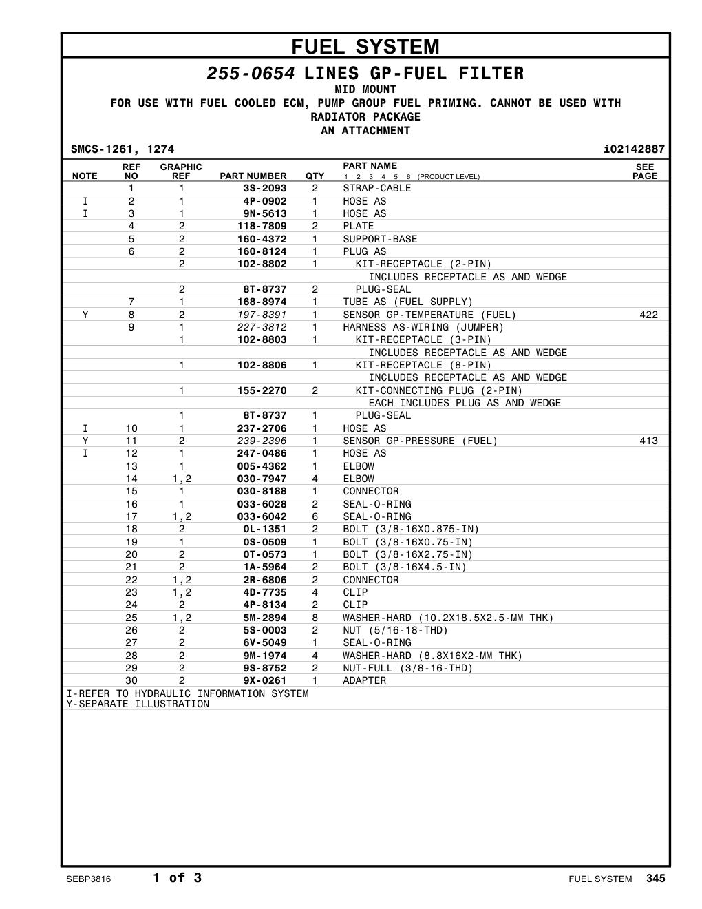 diagram 5