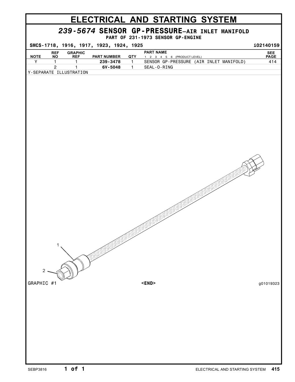 diagram 5