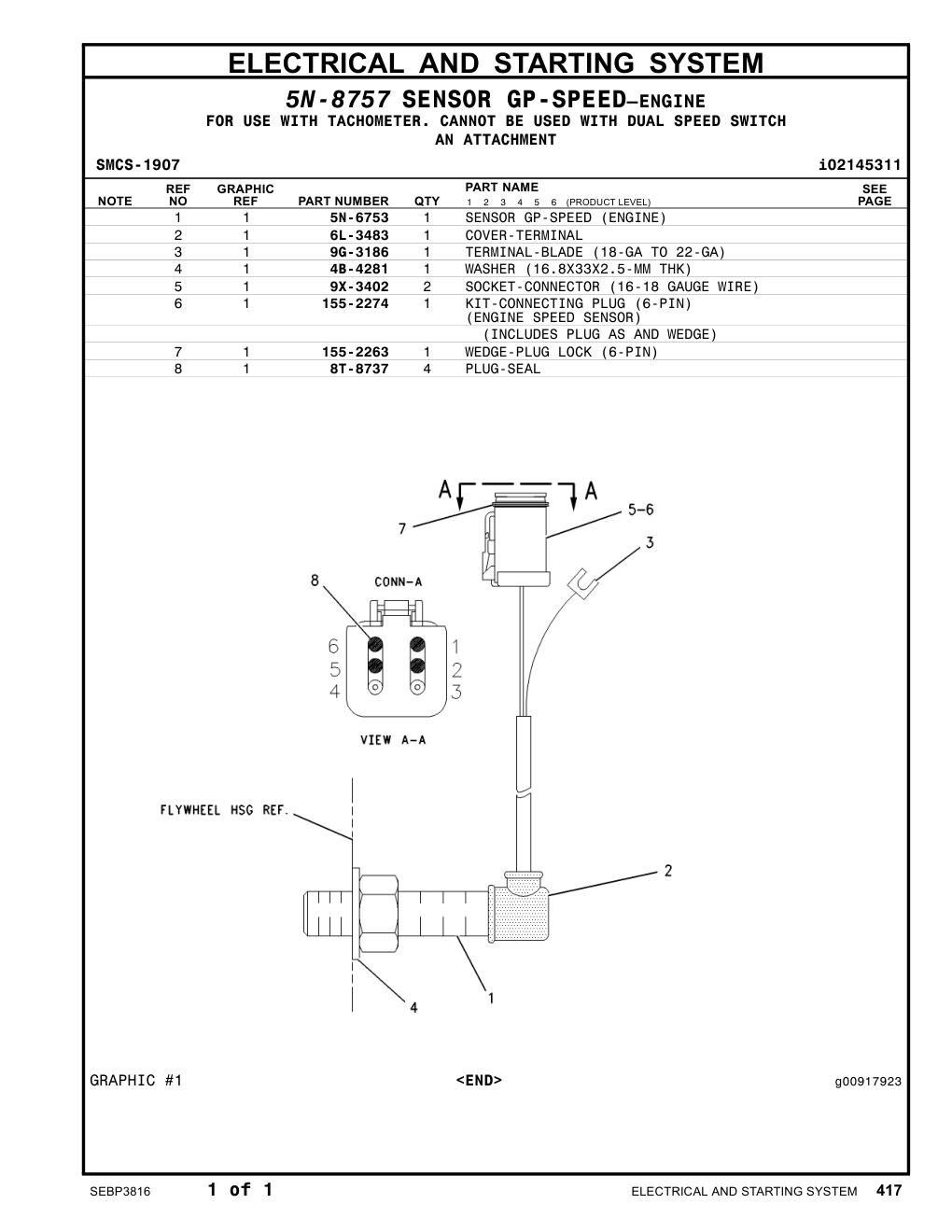 diagram 7