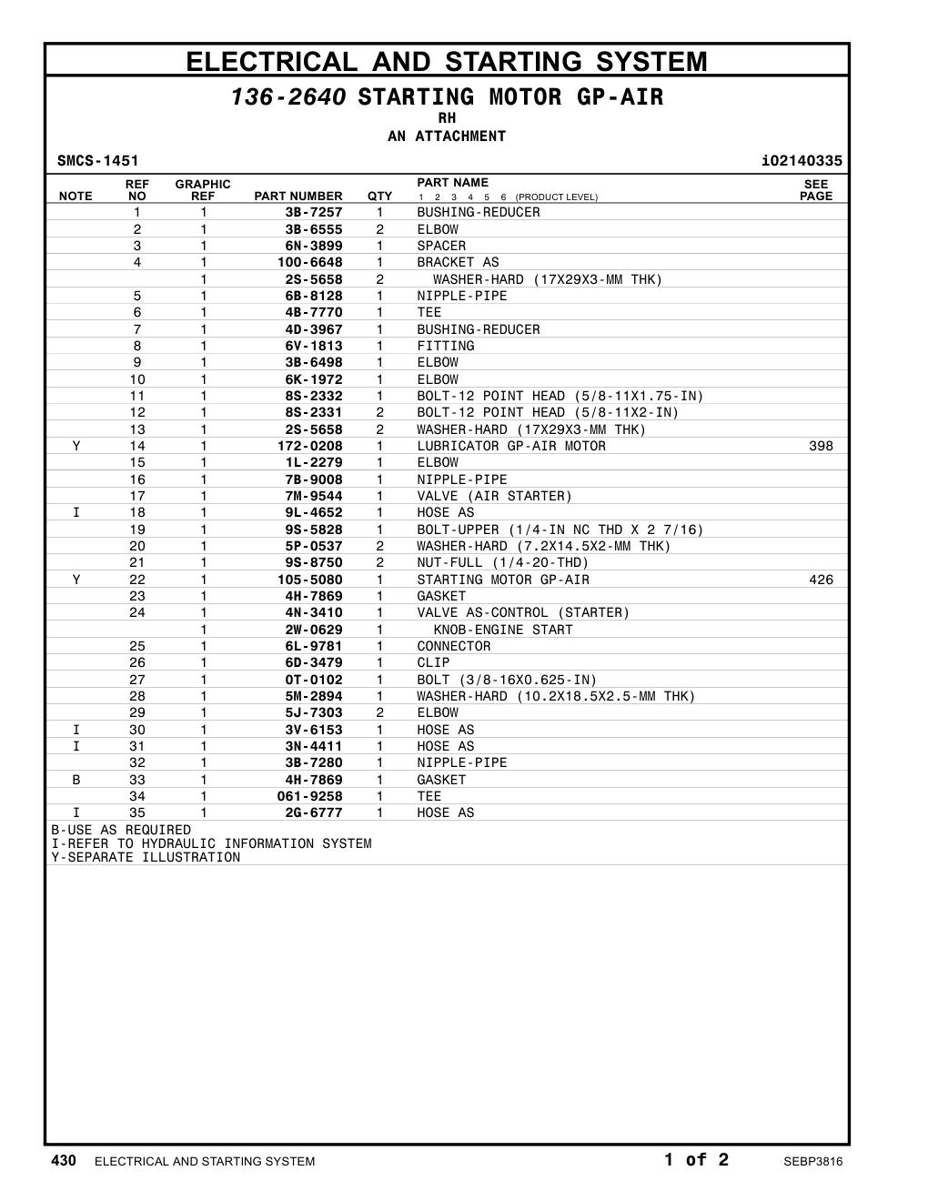 diagram 6