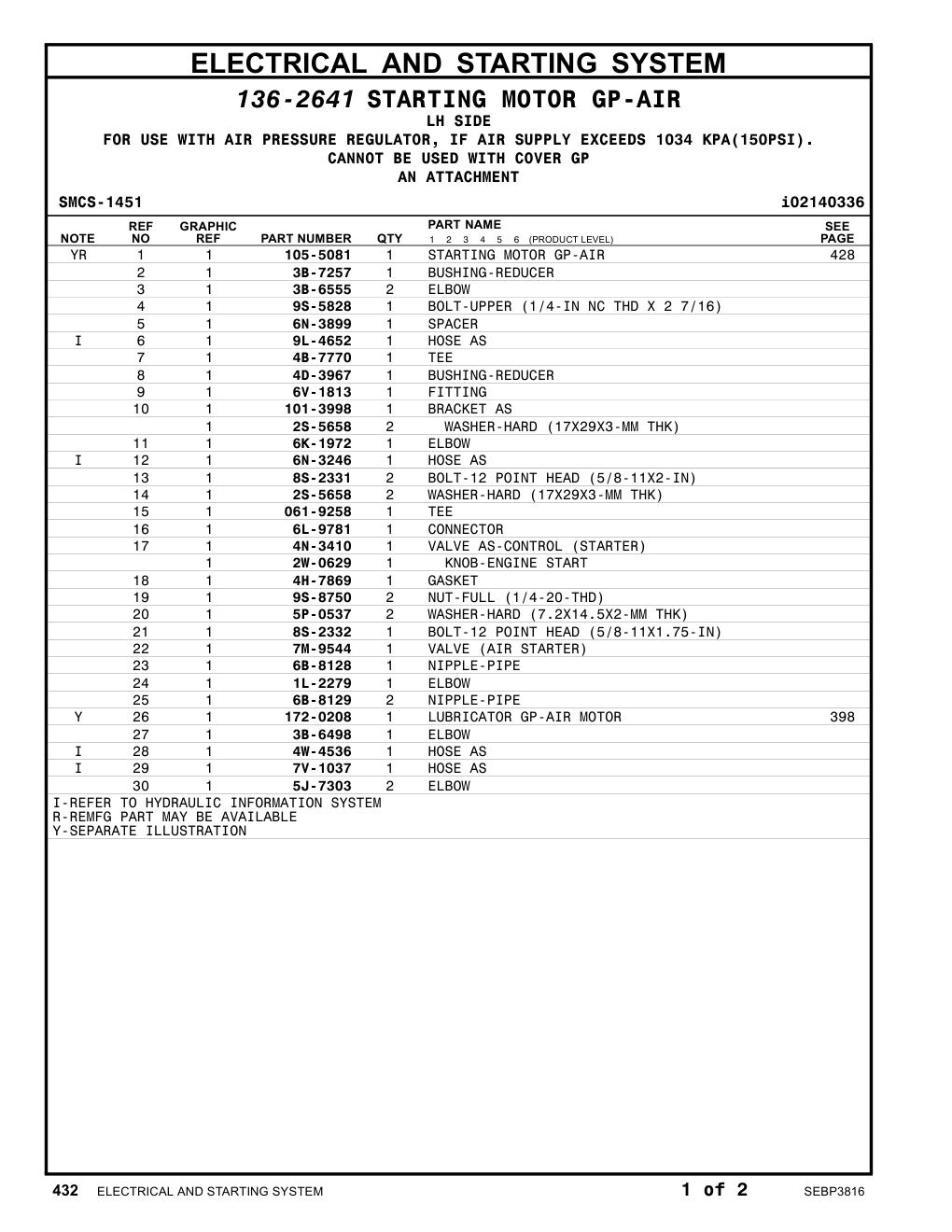 diagram 7