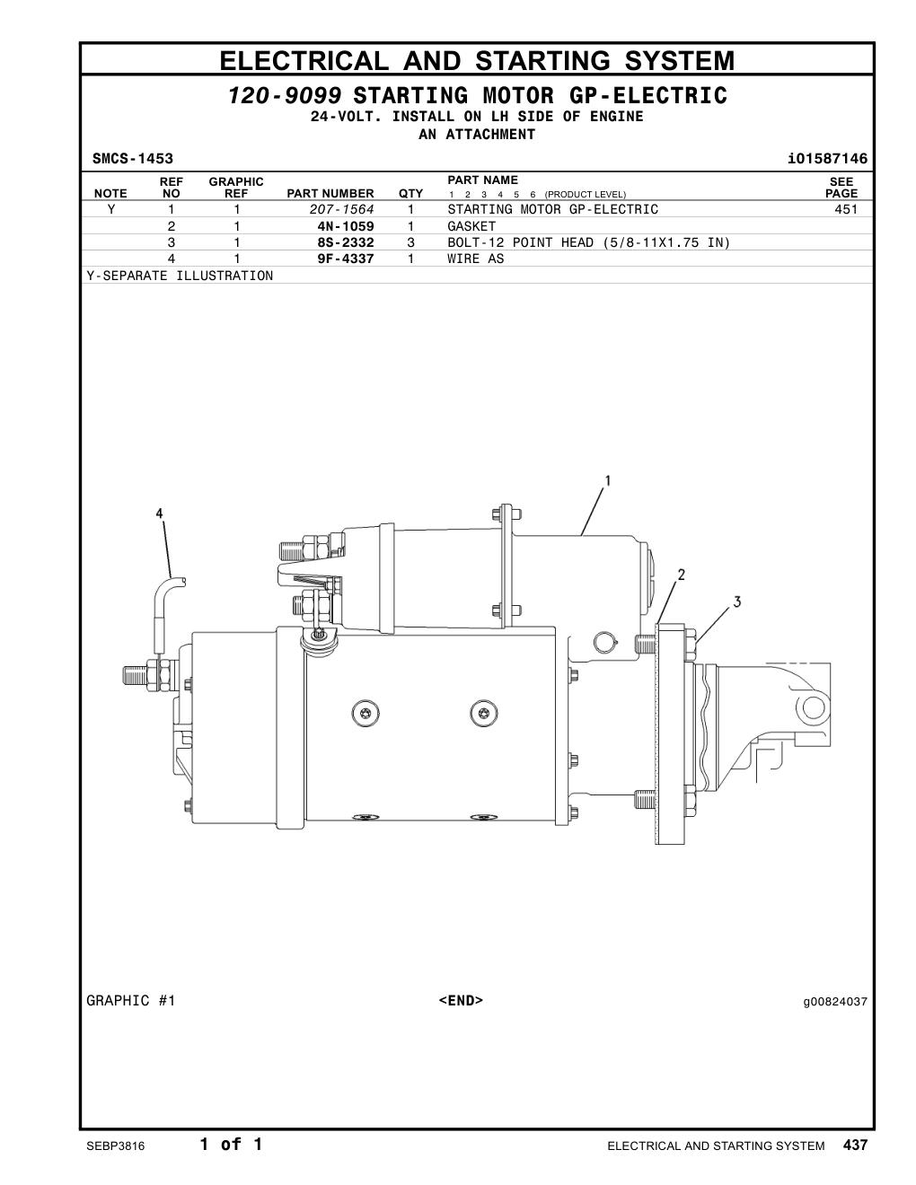 207-1564 STARTING MOTOR GP-ELECTRIC CAT parts manual diagram