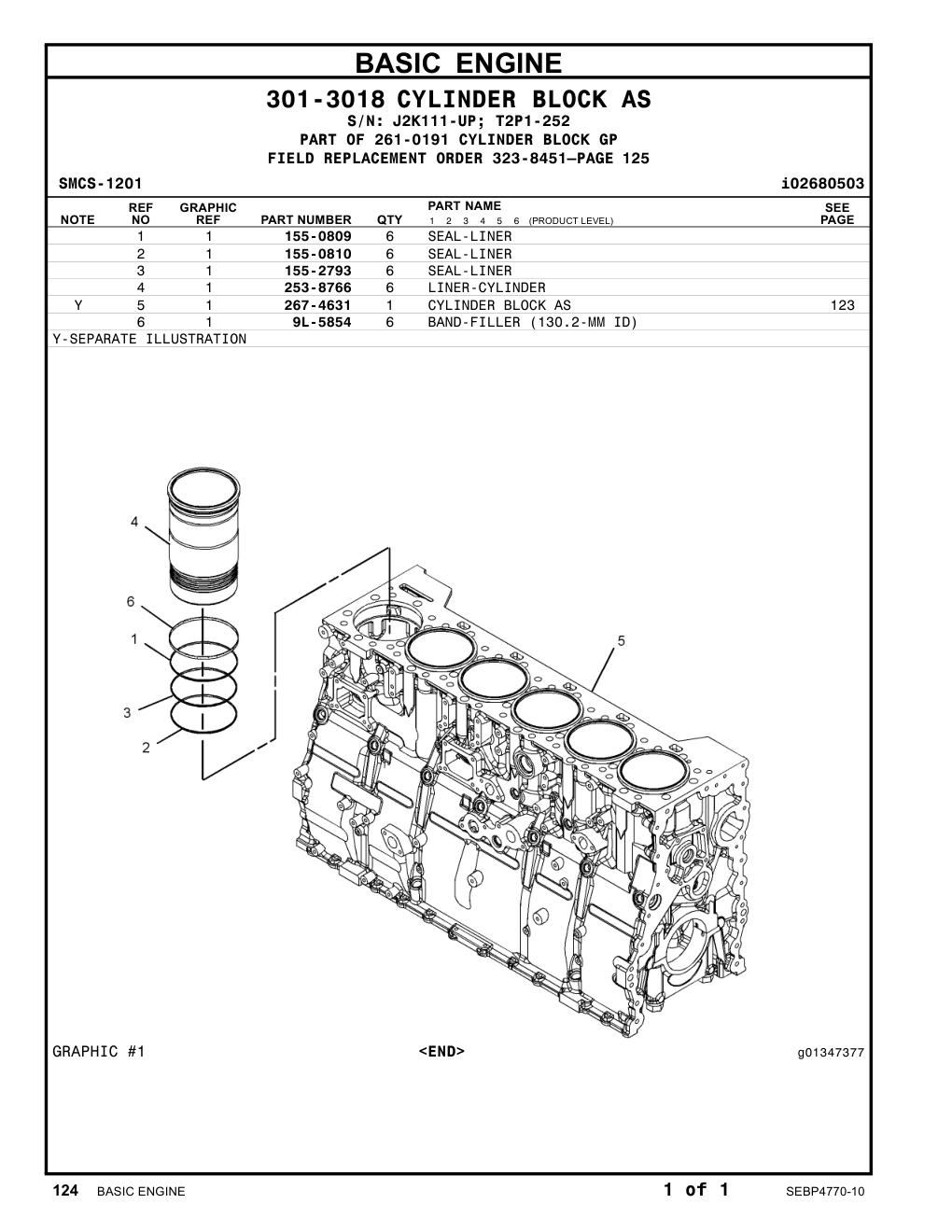 253-8766 LINER-CYLINDER CAT parts manual diagram
