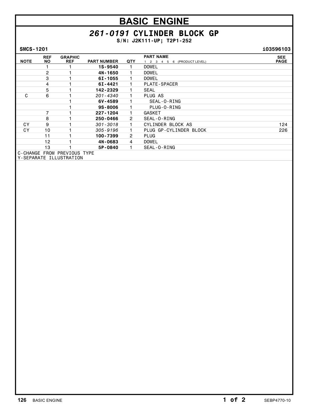 diagram 10