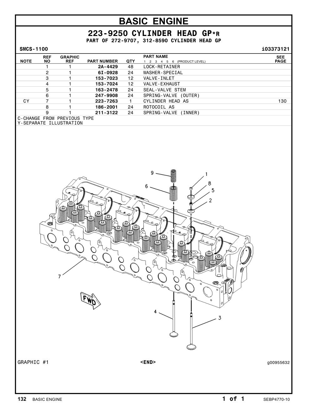 diagram 5