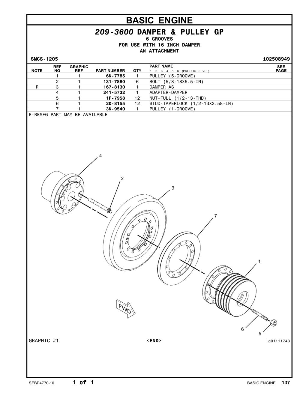 diagram 5