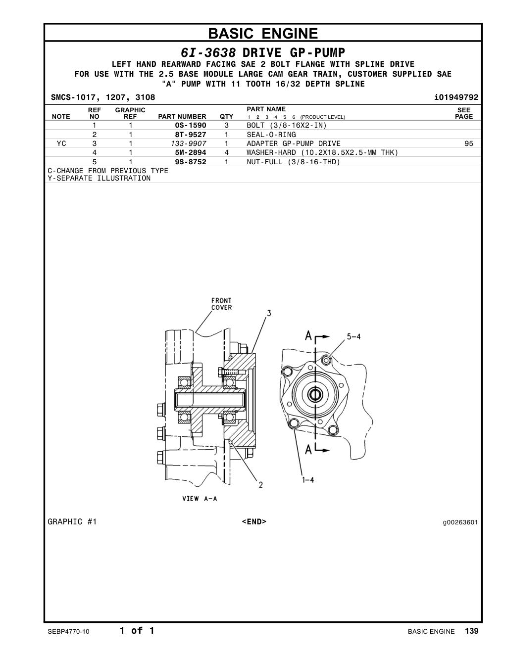 diagram 9
