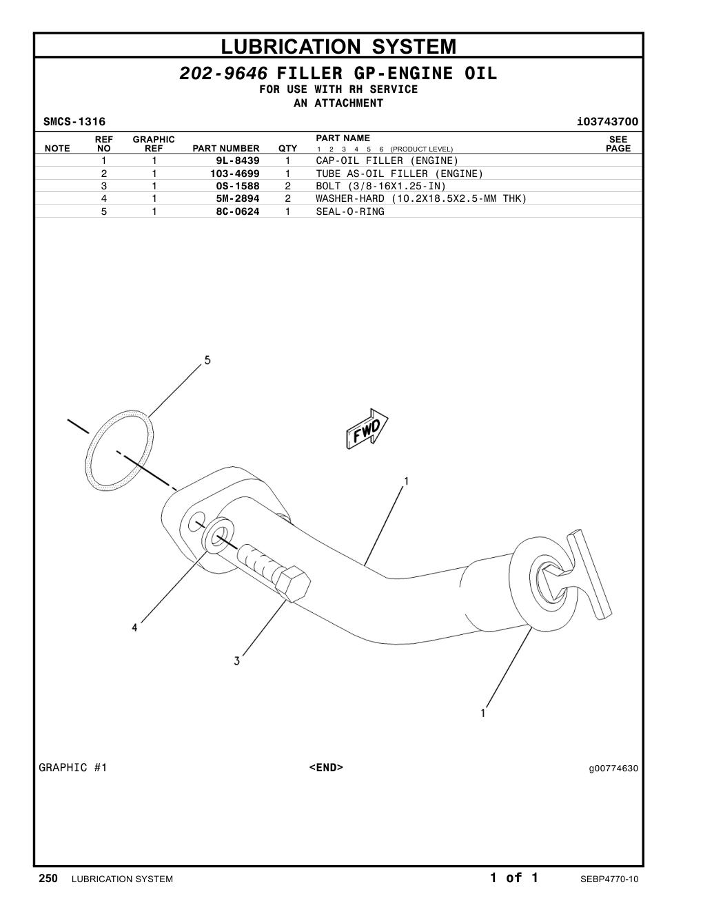 diagram 6