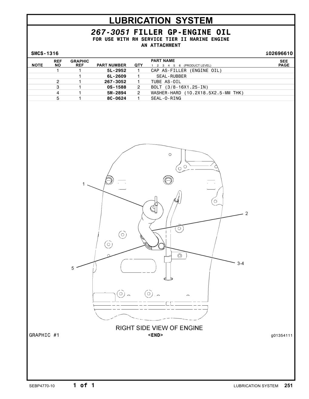 diagram 7
