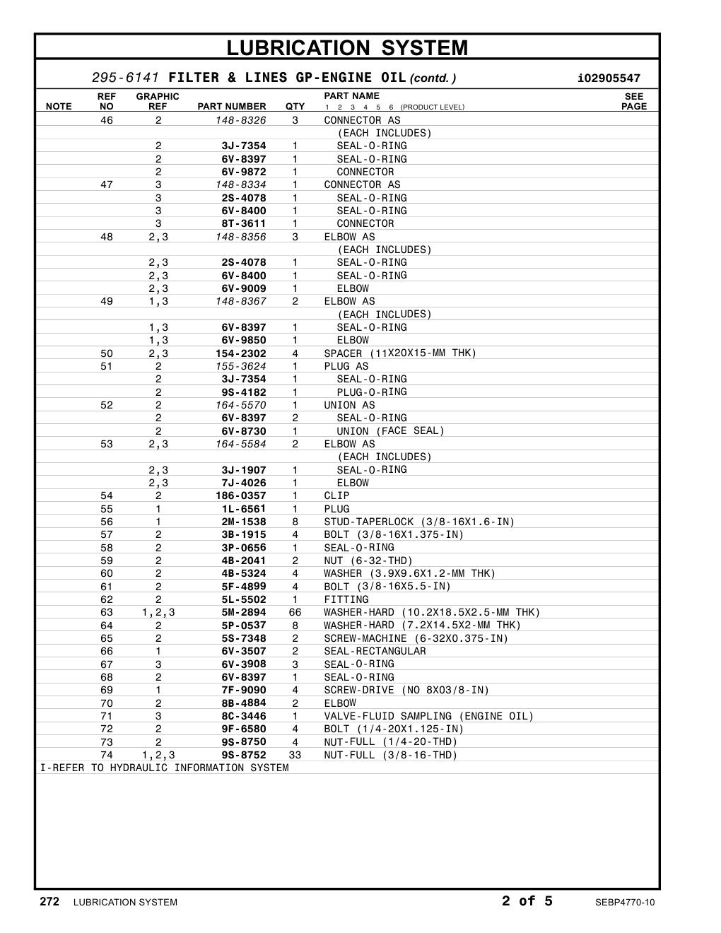 diagram 12