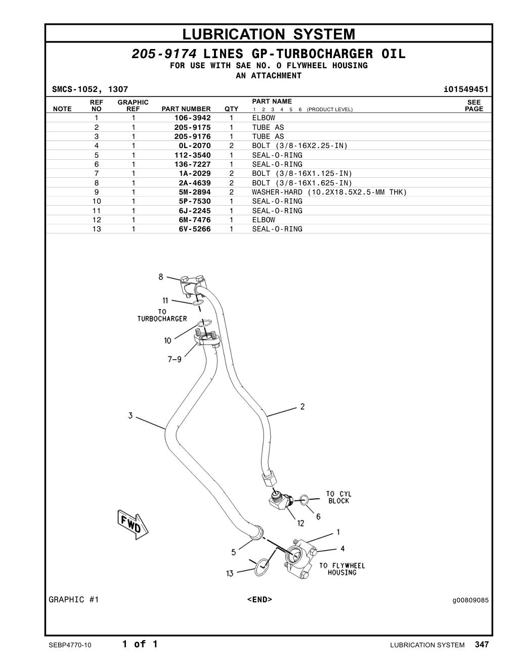 diagram 5