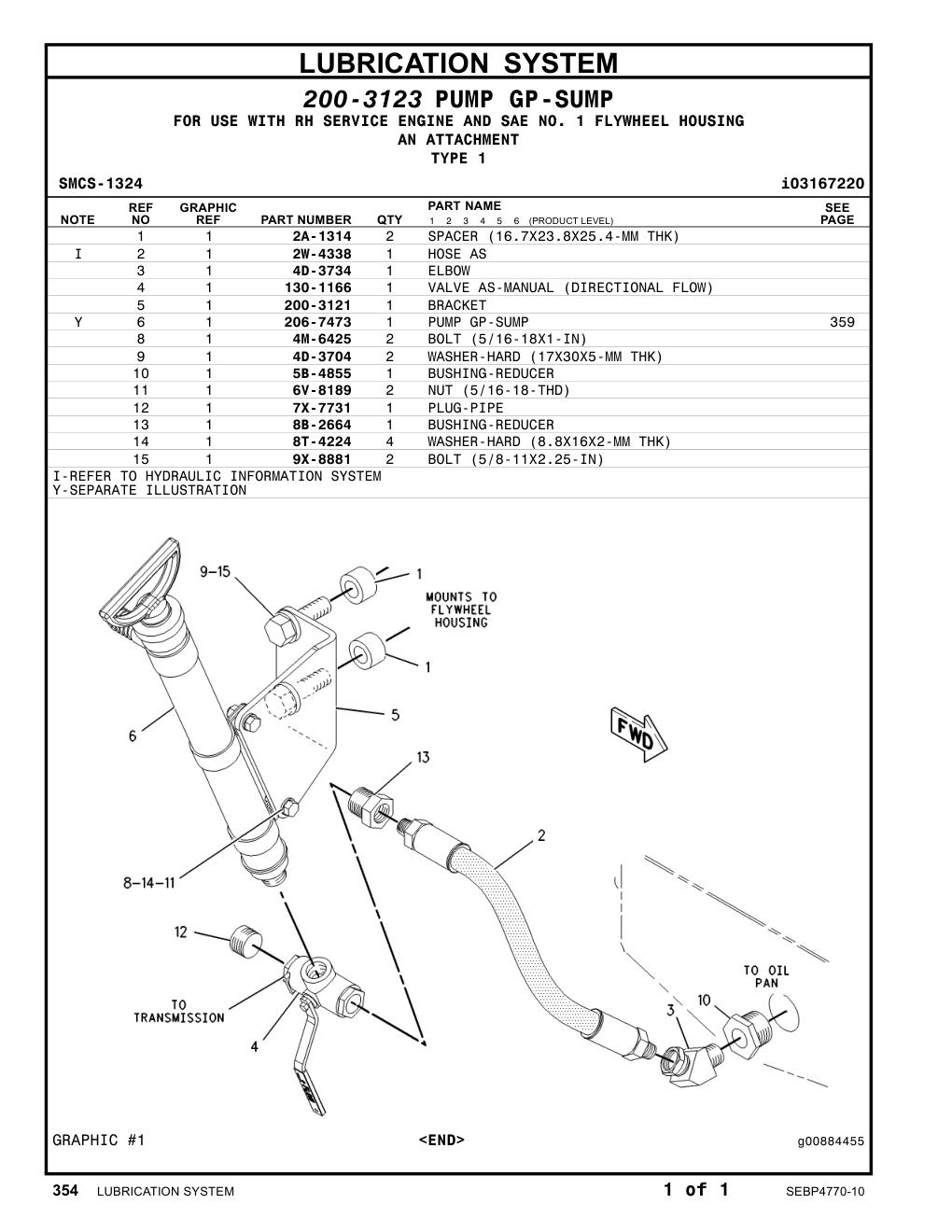 diagram 12