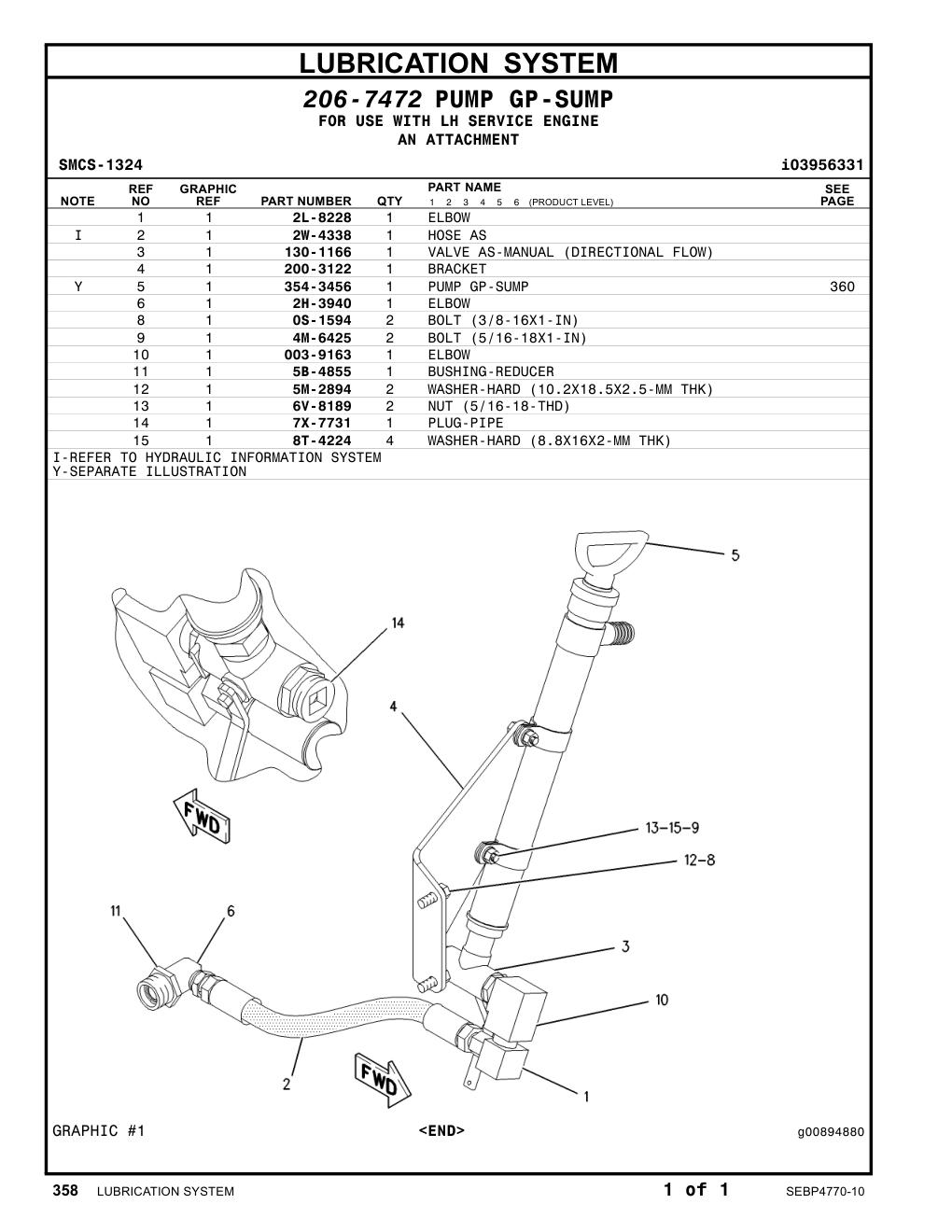 354-3456 PUMP GP-SUMP CAT parts manual diagram