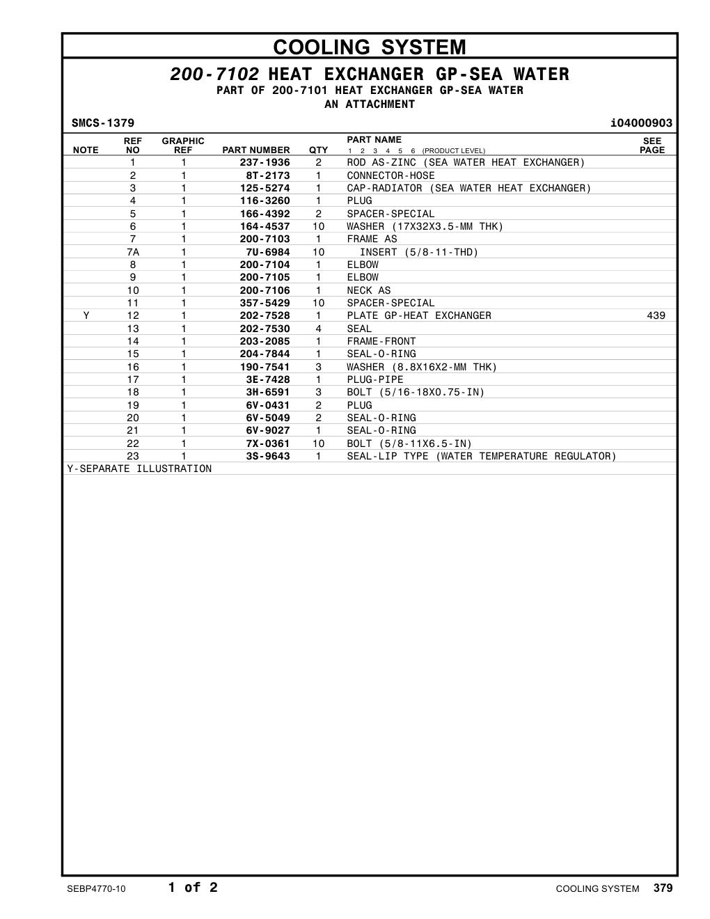 8T-2173 CONNECTOR-HOSE CAT parts manual diagram