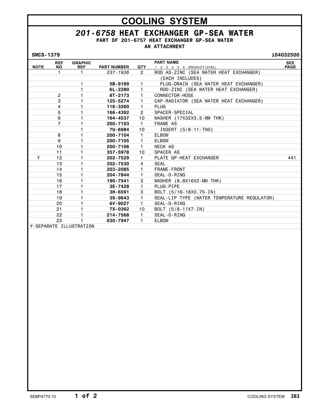 diagram 7