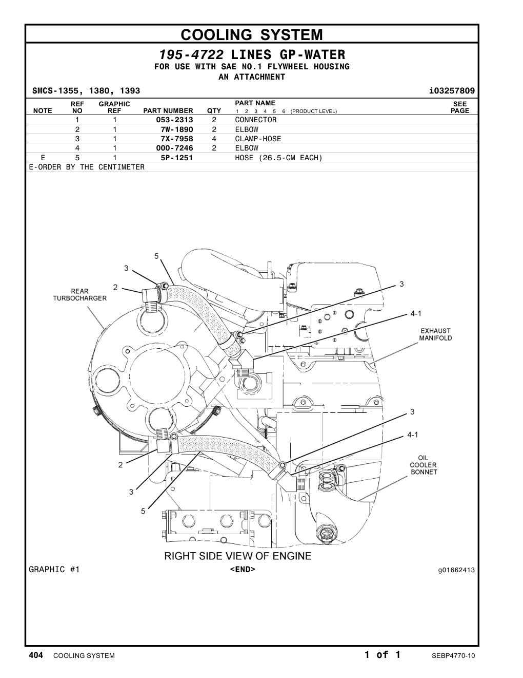 diagram 5